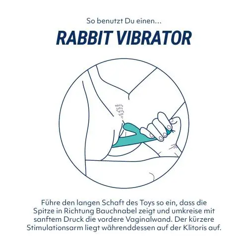 Good Vibes Only Blis Rabbit Vibrator - Afbeelding 3